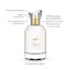 Figo & Cardamomo Eau de Parfum